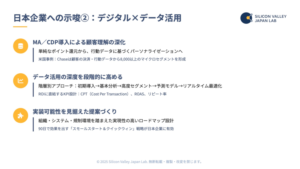 MA/CDP導入による顧客理解の深化と段階的なデータ活用ロードマップ