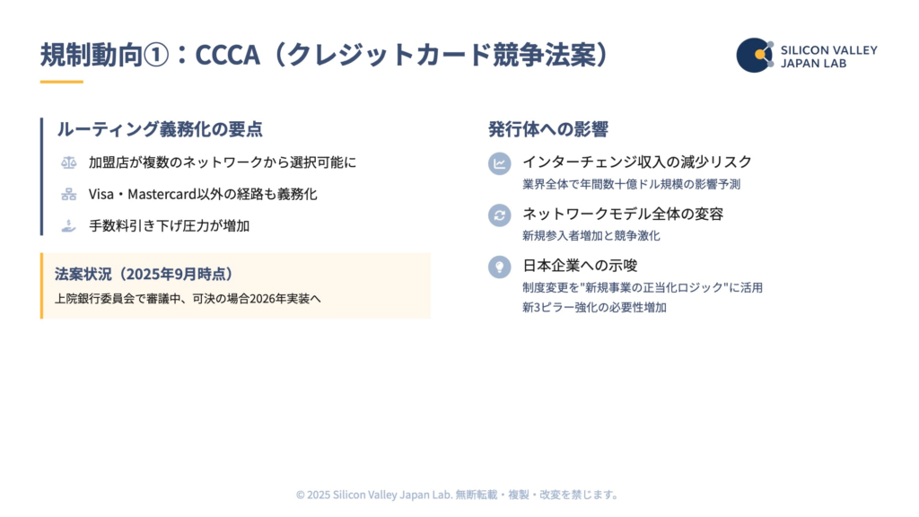 CCCA（クレジットカード競争法案）の要点と発行体への収益影響予測